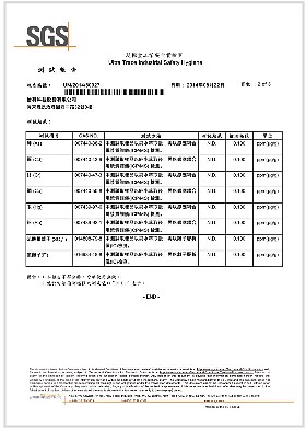 清潔確效- 超微量分析